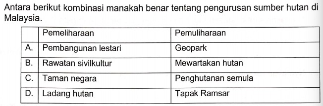 Soalan Amalan Bahasa Melayu 2019 - Bca Contoh